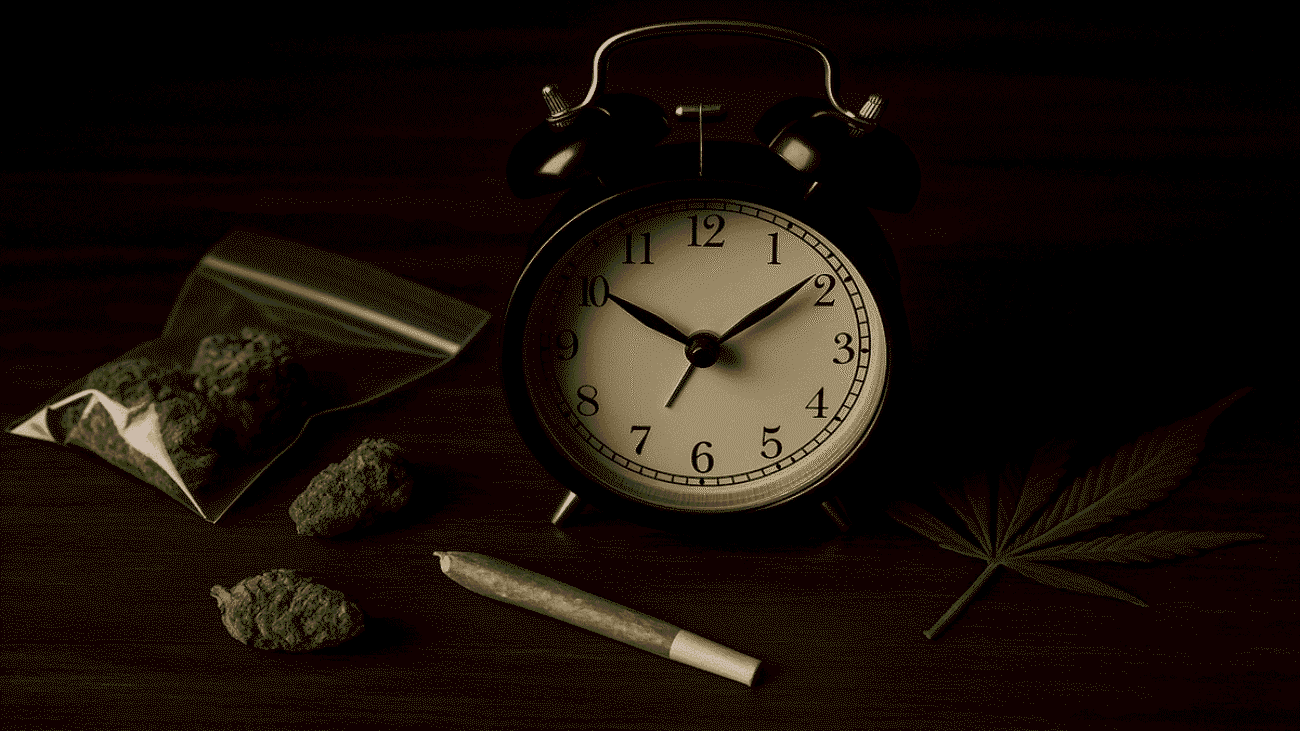 Best Times to Order Same-Day Cannabis Delivery in Ontario